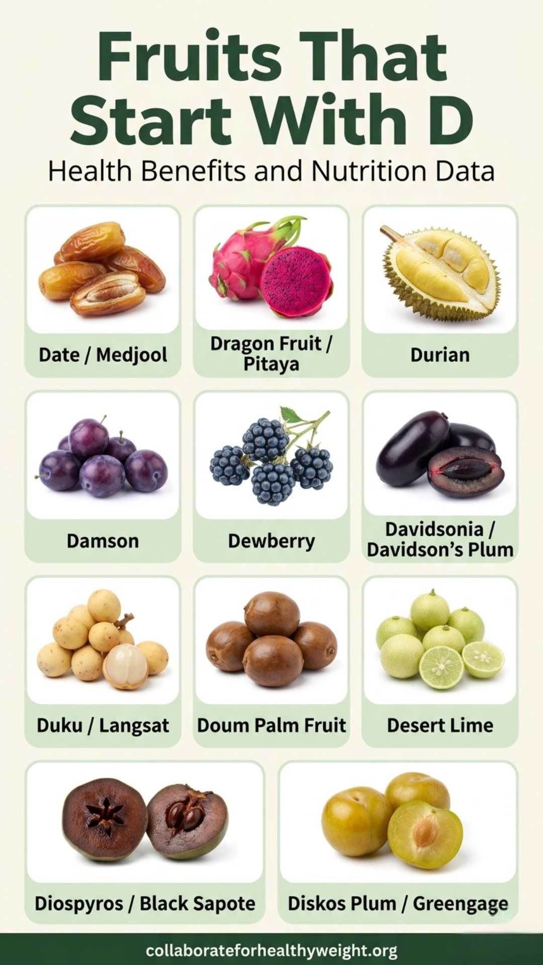 Fruits that Start with D