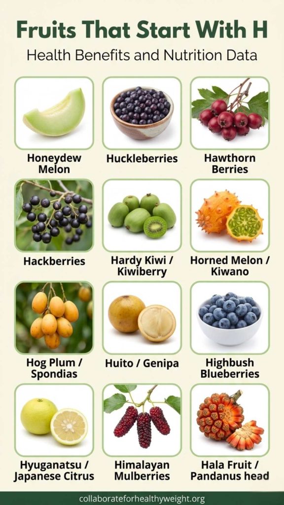 Fruith Fruits That Start With H