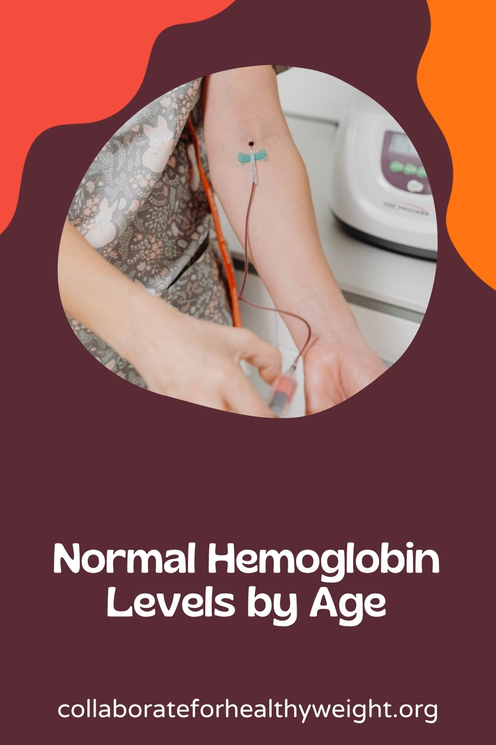 Normal hemoglobin and hematocrit levels Pinterest pin